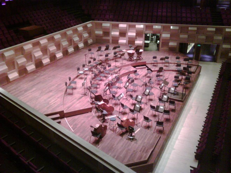 doelen